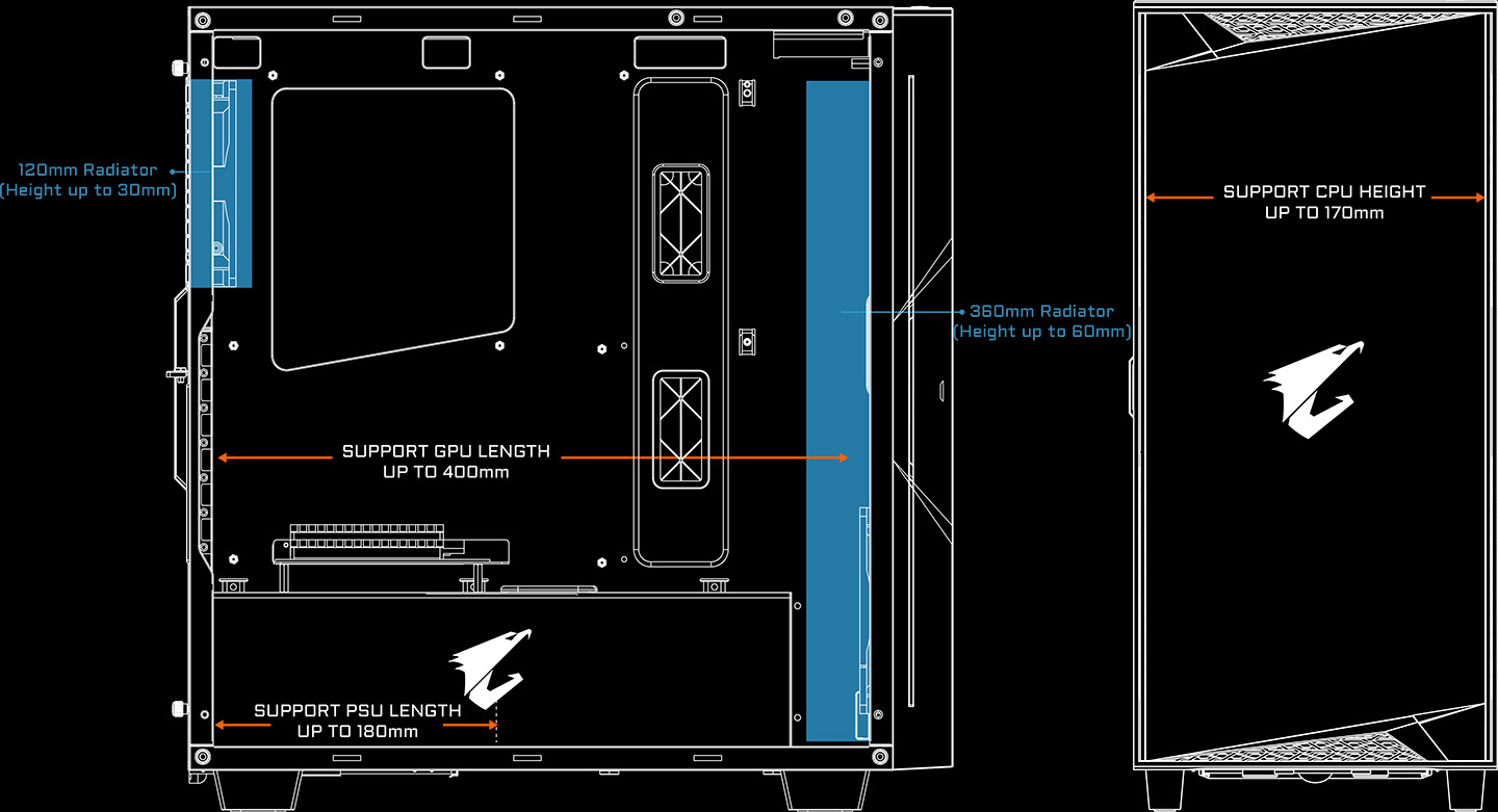 Gigabyte AORUS C300 GLASS vista lateral y frontal esquematica mostrando la compatibilidad con radiadores y componentes internos