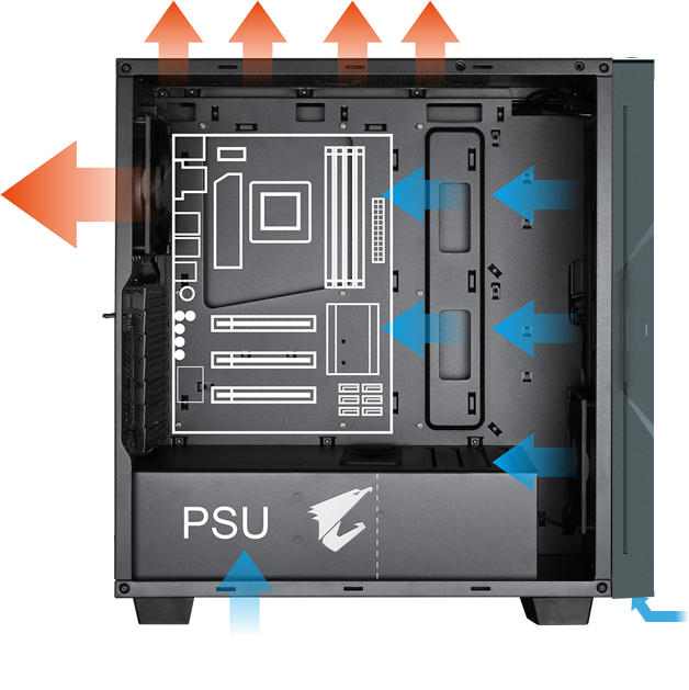 Gigabyte AORUS C300 GLASS vista lateral esquematica con dirección de flujo de aire - Buena ventilación