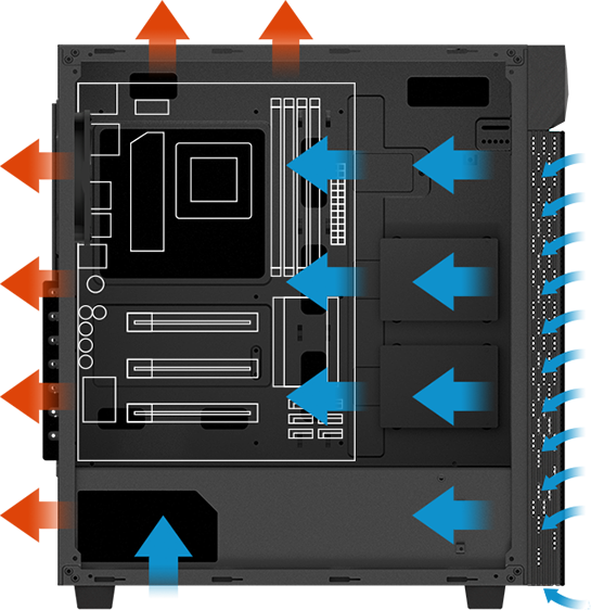 Gigabyte C200 GLASS vista lateral esquematica con dirección de flujo de aire - Buena ventilación