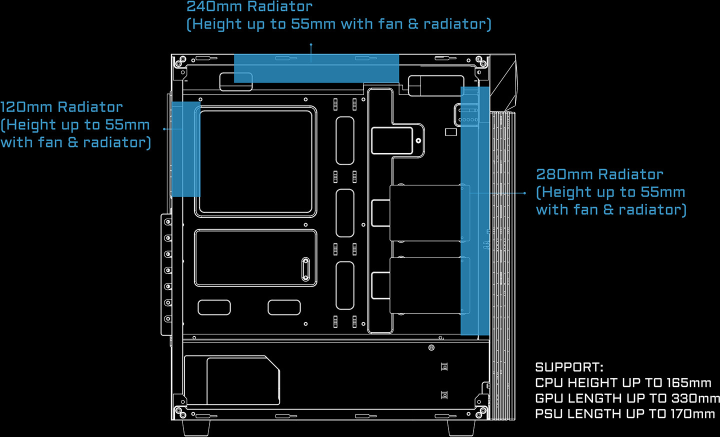 Gigabyte C200 GLASS vista lateral esquematica mostrando la compatibilidad con radiadores y componentes internos