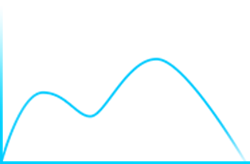 192KHz / 24bit HI-RES AUDIO