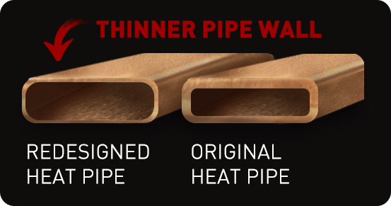 Pipe image