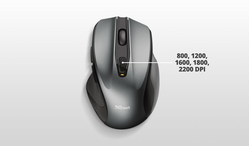 Vista superior del mouse inalámbrico ergonómico Trust Nito, botones y rueda de desplazamiento en la parte superior, y un indicador LED amarillo. Presenta una etiqueta con los valores: 800, 1200, 1600, 1800 y 2200 DPI al lado derecho.