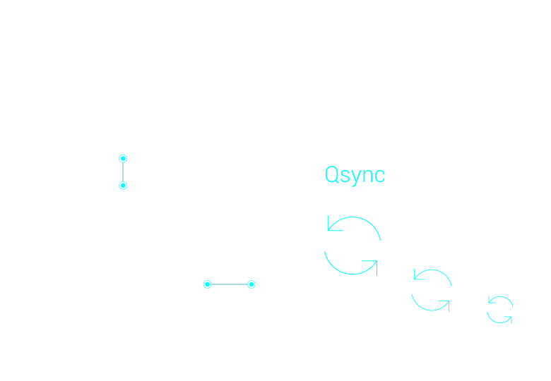 Hybrid Backup Sync