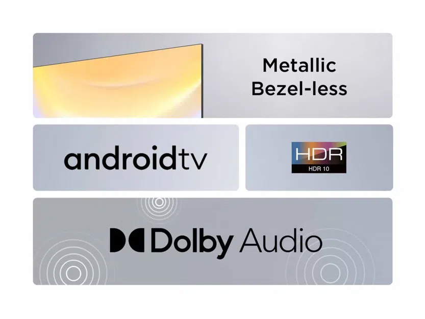 TCL S5400A Funciones de Smart TV