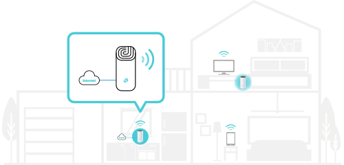 Diagrama lineal de una casa de dos pisos donde se muestra un sistema Wi-Fi mallado TP-Link Deco. En la planta baja, un dispositivo Deco está conectado a la nube de internet a través de un cable. Un segundo dispositivo Deco en la planta alta se comunica de forma inalámbrica con el primero, extendiendo la señal Wi-Fi a un televisor, un teléfono móvil y otros dispositivos inalámbricos representados con íconos de Wi-Fi.