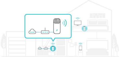 Diagrama lineal de una casa de dos pisos mostrando una red Wi-Fi mallada TP-Link Deco. En la planta baja, un dispositivo Deco está conectado a un módem y a la nube de internet mediante cables. Un segundo dispositivo Deco en la planta alta se conecta inalámbricamente al primero, proporcionando cobertura Wi-Fi a un televisor y un teléfono móvil, ambos indicados con el símbolo de Wi-Fi.