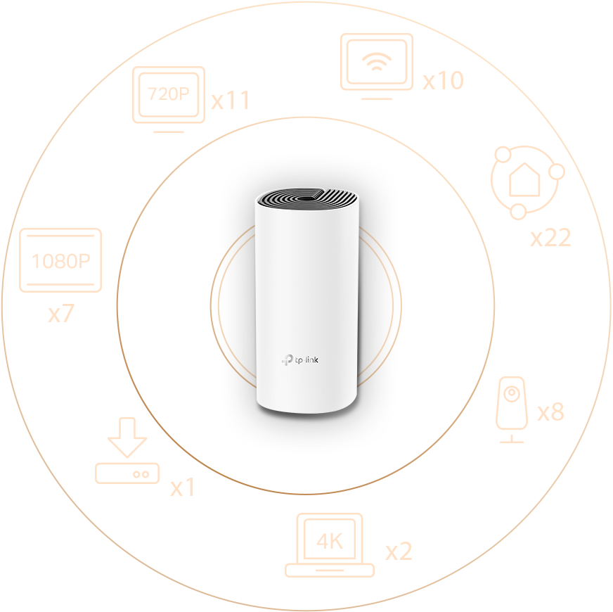 Un dispositivo TP-Link Deco M4 está en el centro, rodeado por íconos que representan diferentes dispositivos conectados y sus cantidades.
