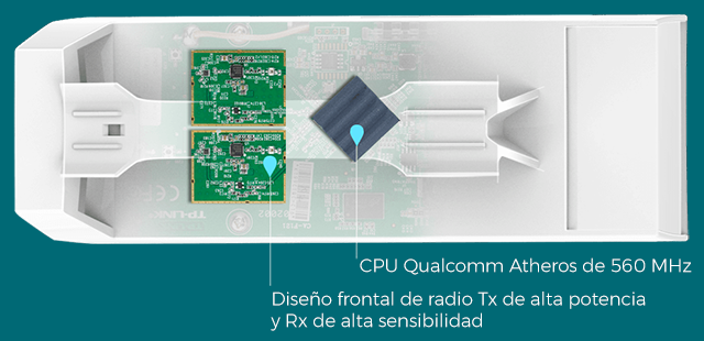 CPE510_D2 Hardware empresarial