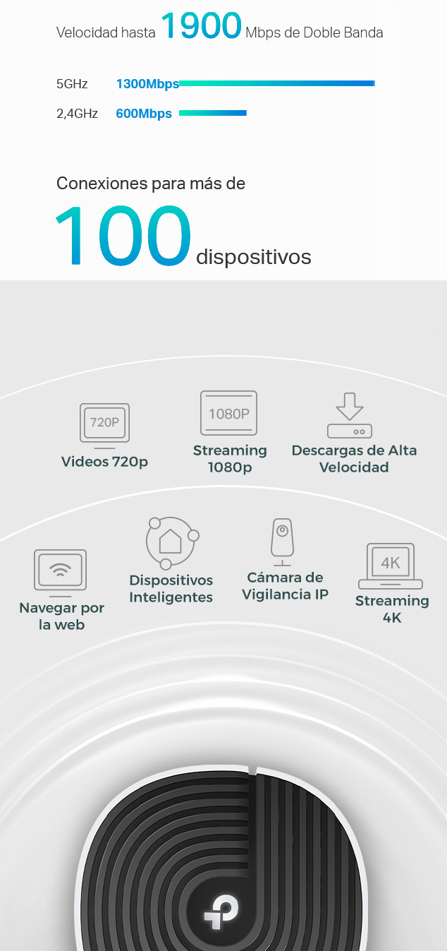 Deco-S7 Conecta más de 100 dispositivos a la vez