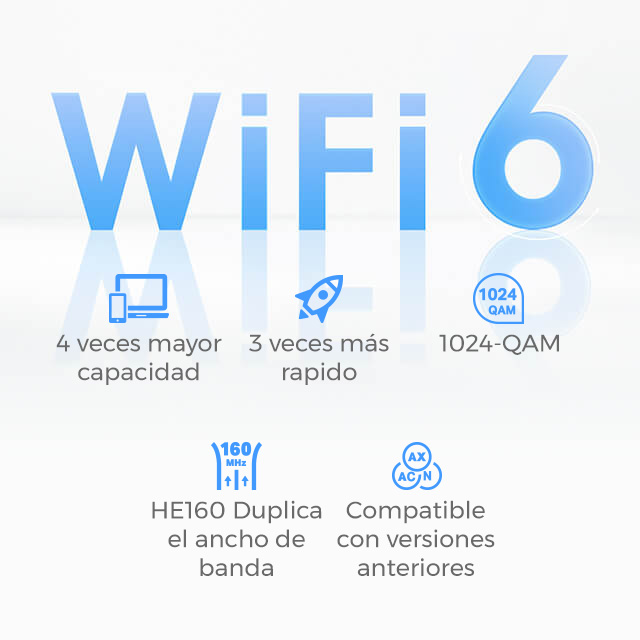 Deco X50-PoE Más velocidad y cobertura Wi-Fi 6 Mesh AI