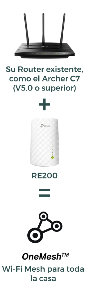 RE200 Crea tu propia red Wi-Fi Mesh