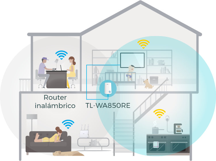 TL-WA850RE Mayor cobertura Wi-Fi