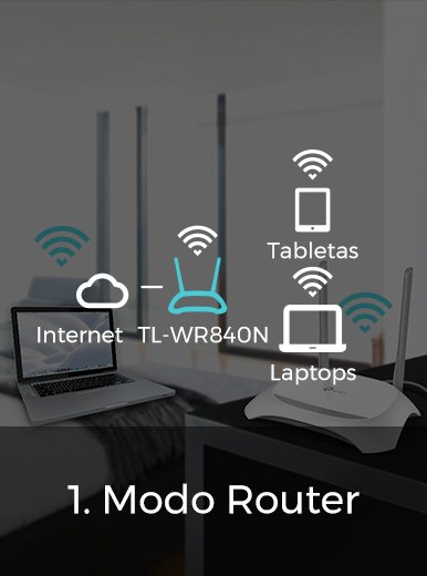 TL-WR840N Modo Router