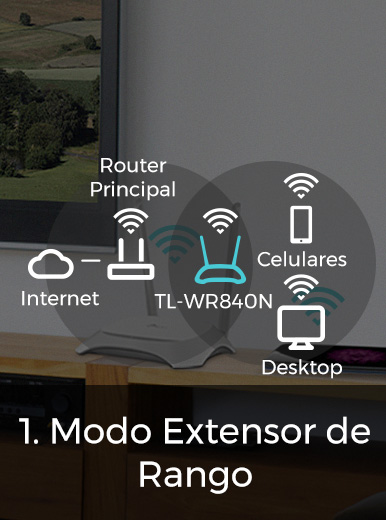 TL-WR840N Modo Extensor de Rango