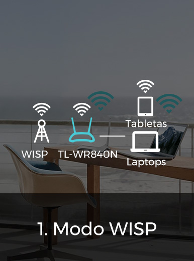 TL-WR840N Modo WISP