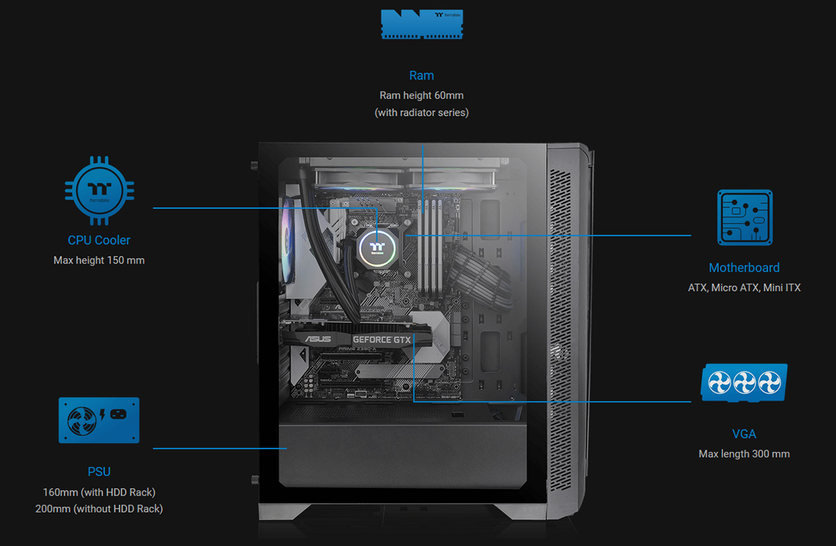 Soporte de Hardware y Refrigeración Líquida