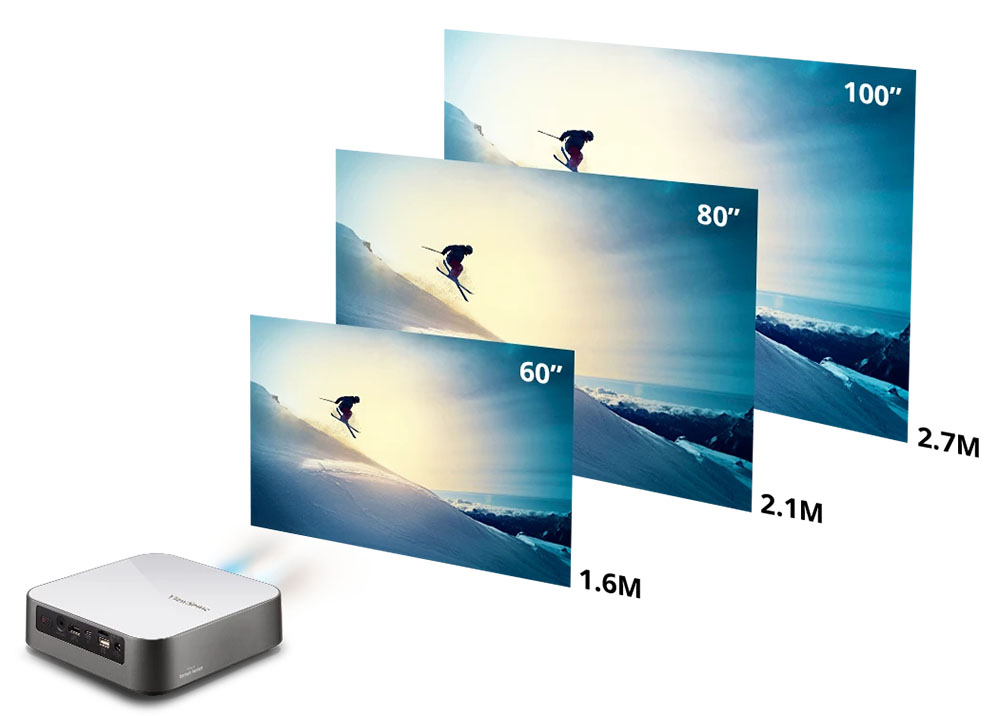 Proyector Smart LED portátil Full HD ViewSonic M2e con altavoces Harman Kardon®, Ver a lo grande incluso en espacios pequeños