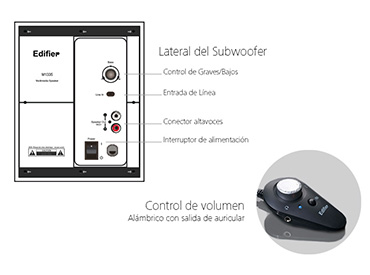 Parlantes Edifier 2.1 M1335 