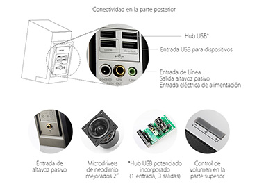 Parlantes Stereo Edifier M20 DTS